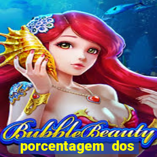 porcentagem dos joguinhos slots